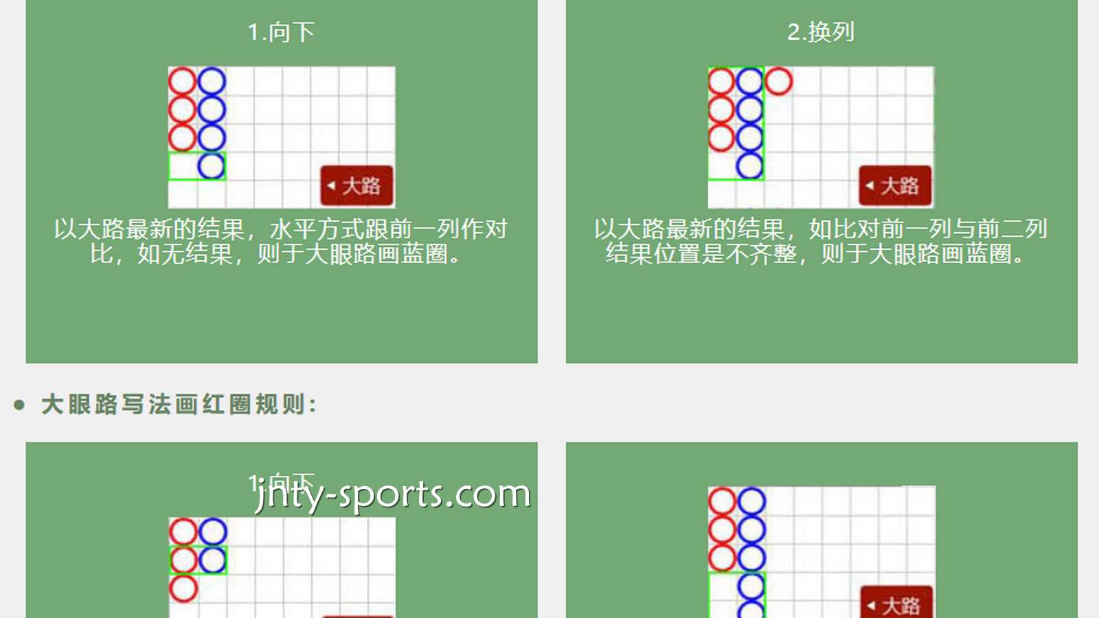 想要熟练玩转333百家乐,“路”必须得了解